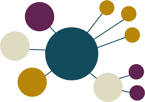 Logo: Concept map with one large circle connected to four smaller circles, two of which are connected to smaller circles